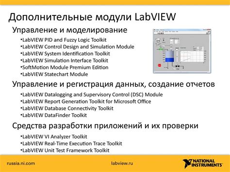 Установка LabVIEW и настройка среды разработки