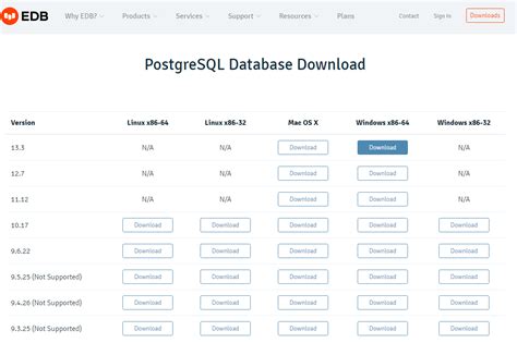 Установка PostgreSQL на компьютер