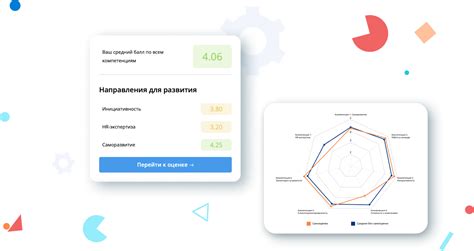 Установление прозрачных критериев оценки работы сотрудников