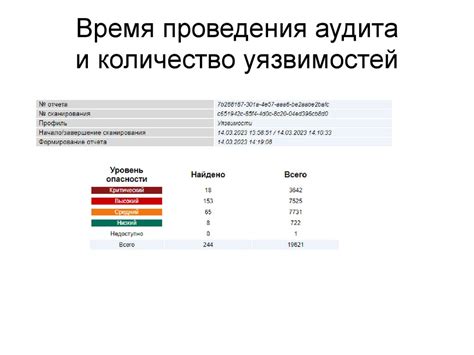 Устранение конфликтов программного обеспечения