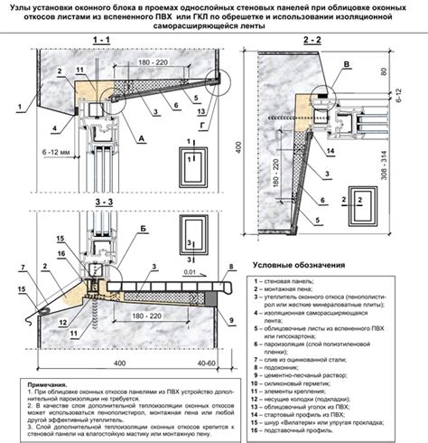 Устройство двери и окон в землянке