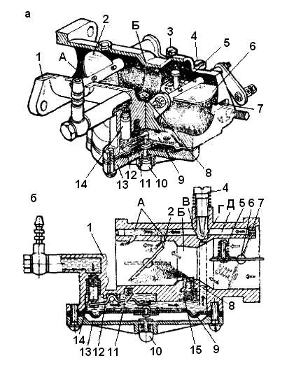 Устройство и компоненты карбюратора ПД 10: детальное рассмотрение
