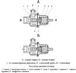 Устройство и принцип функционирования топливной рампы ЗМЗ 406