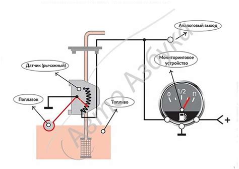 Устройство указателя топлива
