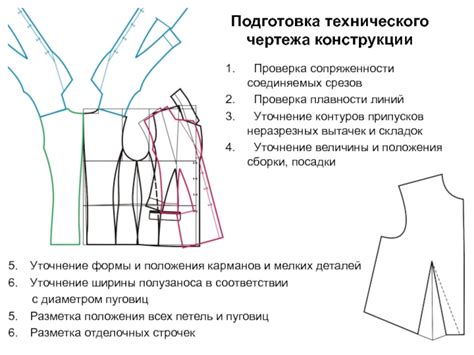 Уточнение линий и контуров