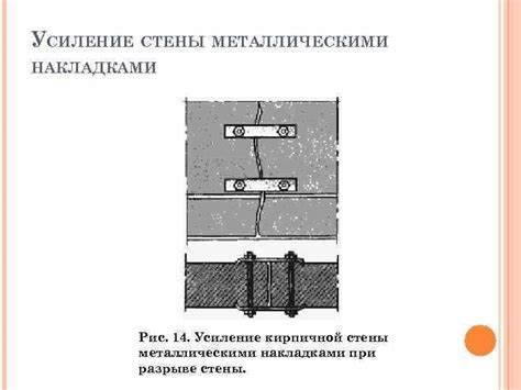 Уход за восстановленной стеной