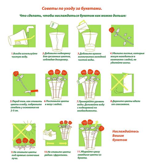 Уход за фоамирановыми цветами