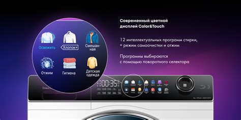 Уход и обслуживание стиральной машины Haier