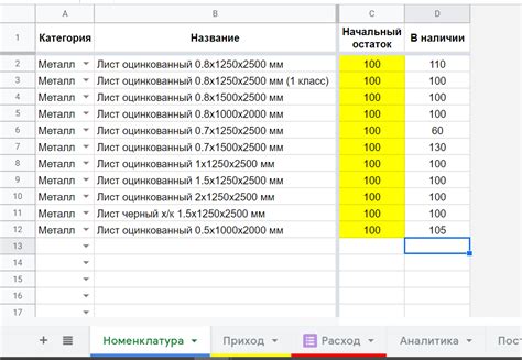 Учет и складской учет