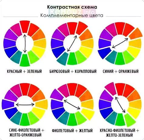 Учет размеров и освещения