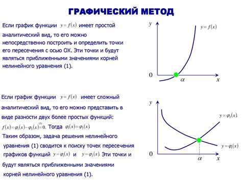 Учет точности и погрешностей при измерении футов