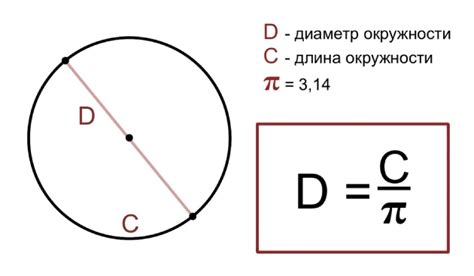 Учитывайте длину и диаметр троса