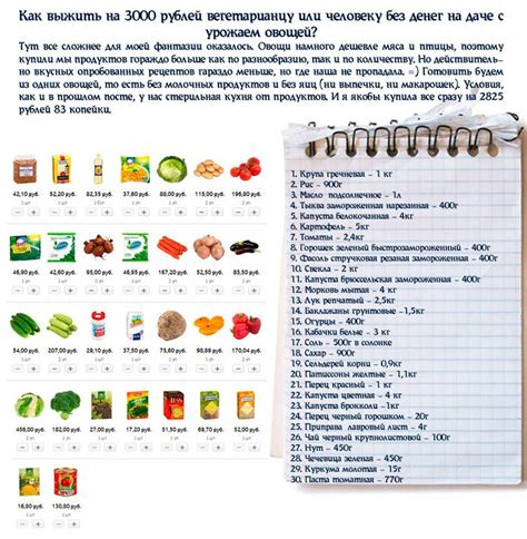 Учтите количество продуктов