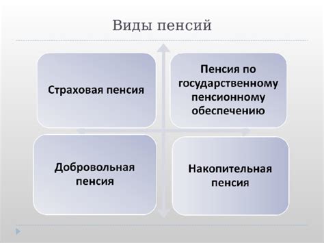 Факторы, влияющие на размер накопительной пенсии