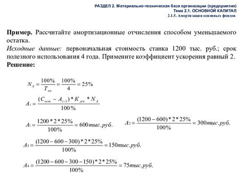 Факторы влияния на коэффициент ускорения амортизации