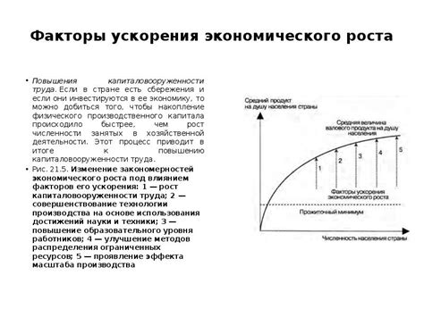 Факторы ускорения желтизны