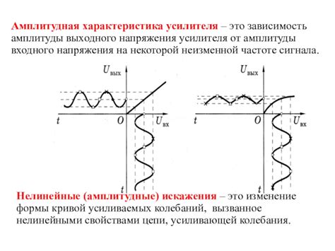 Физические основы напряжения