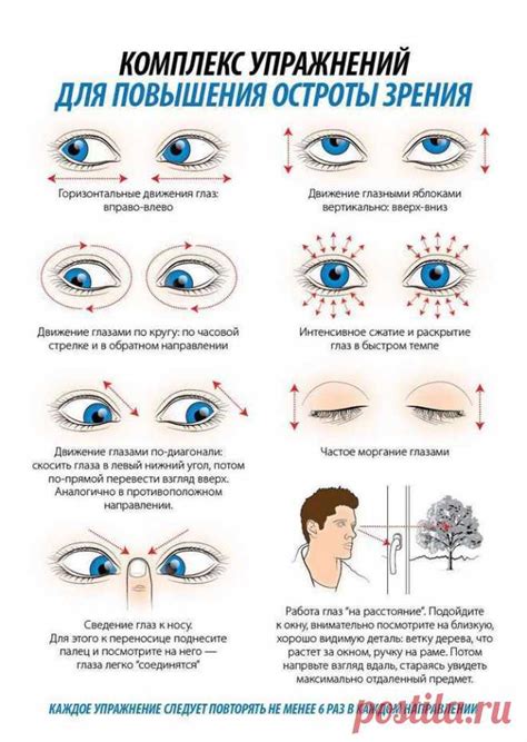 Физические упражнения для зрения