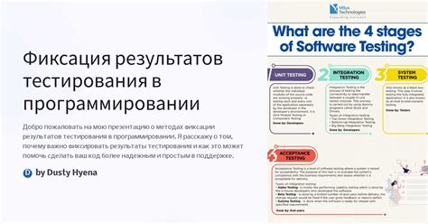 Фиксация результатов