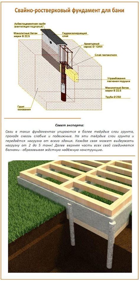 Фиксация свай