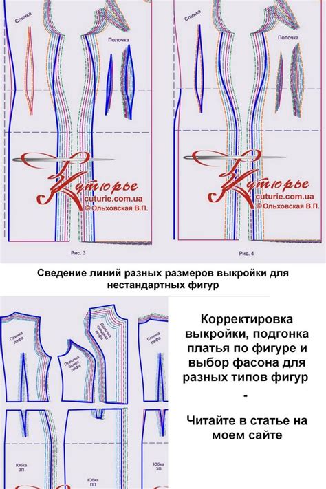 Финальная подгонка и проверка выкройки