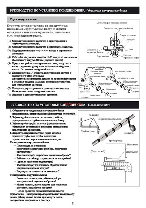 Финальные шаги при установке кондиционера