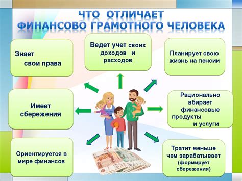 Финансовая грамотность на пенсии: обретите финансовую независимость