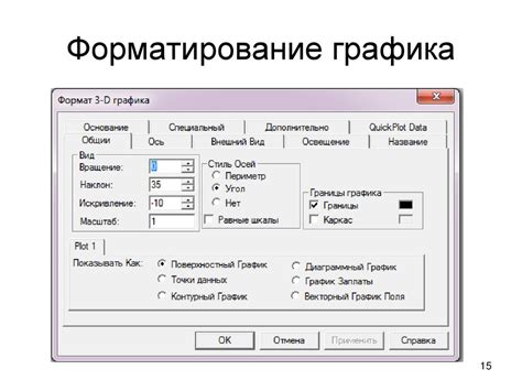 Форматирование графика