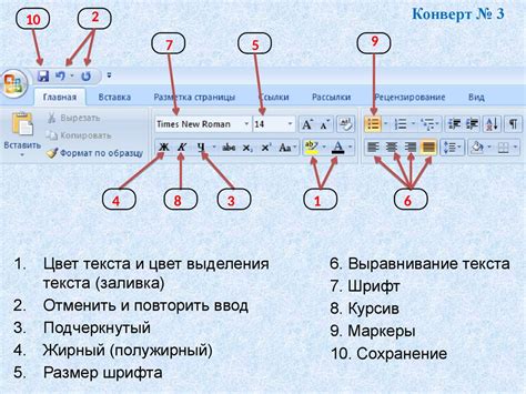 Форматирование текста и добавление изображений