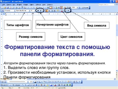 Форматирование текста и шрифтов