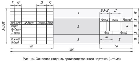 Формат и размеры эскиза