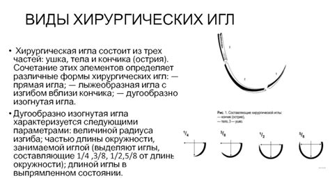 Формирование кончика ушка