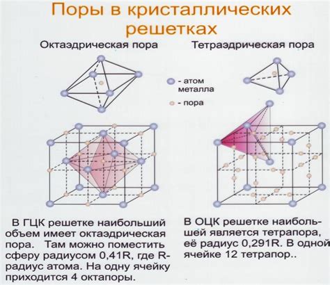 Формирование кристалла