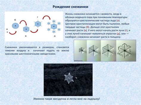 Формирование основы снежинки