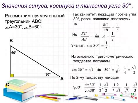 Формула для вычисления гипотенузы через синус и косинус