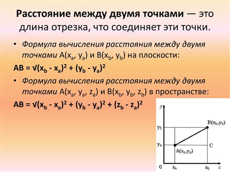 Формула для длины отрезка