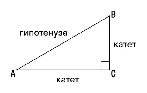 Формула для нахождения гипотенузы по длине катетов