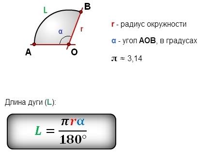 Формула для нахождения градусной меры дуги