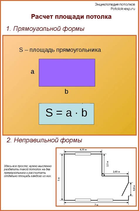 Формула для расчета площади стены комнаты содержит много переменных