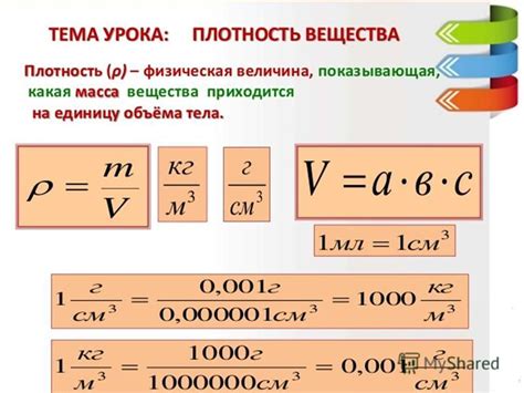 Формула массы тела