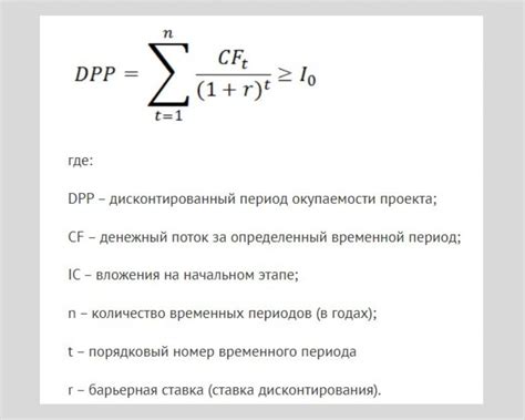 Формула расчета кэка