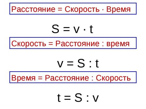 Формула расчета скорости