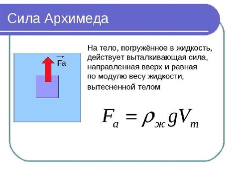 Формулы для расчета плотности и силы Архимеда