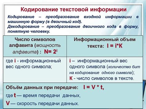 Формулы для текстовой информации на английском