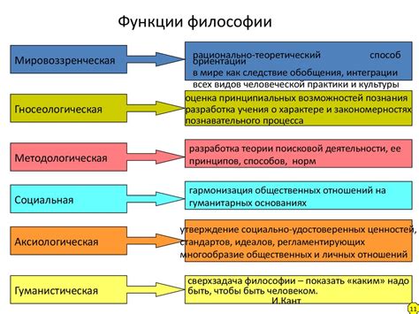 Функции РСЗО и их роль в обществе