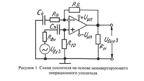 Функции усилителя