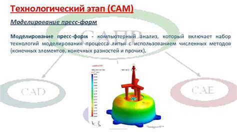 Функциональное устройство улавливателя