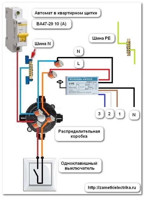 Функциональные возможности пульта управления люстрой