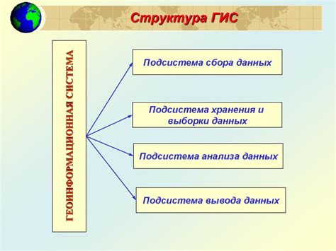 Функциональные возможности SVG