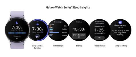 Функционал будильника по фазам сна Samsung